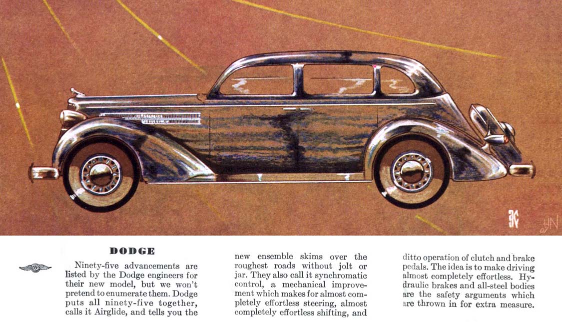 1935 Esquires Auto Preview Page 28